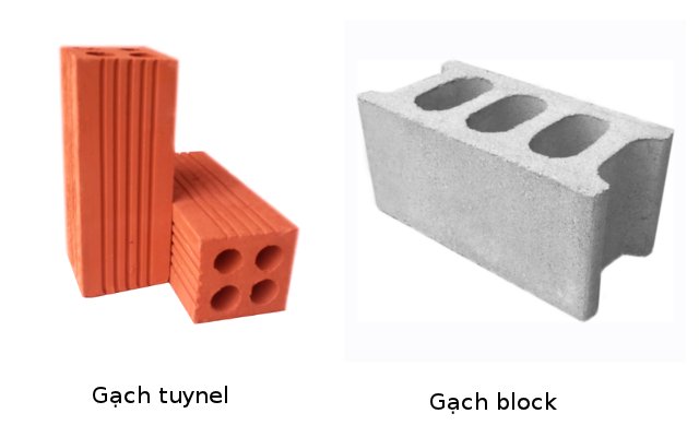 Loại gạch nào dụng để xây tường nhà