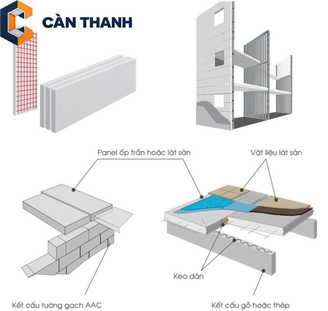 nhà phân phối tấm bê tông siêu nhẹ tại Tân Bình