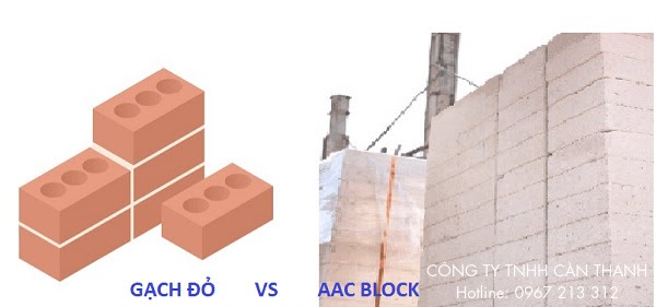 Những điều cần biết về gạch bê tông nhẹ