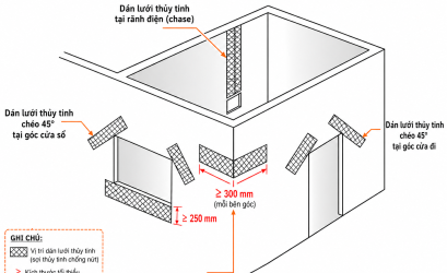 HƯỚNG DẪN THI CÔNG DÁN LƯỚI SỢI THỦY TINH CHỐNG NỨT TƯỜNG AAC