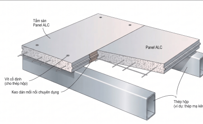 HƯỚNG DẪN THI CÔNG SÀN NHẸ ALC BẰNG TẤM PANEL 1200MM TRÊN HỆ THÉP HỘP
