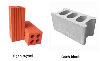 Loại gạch nào dùng để xây tường nhà? So sánh & cách chọn đúng